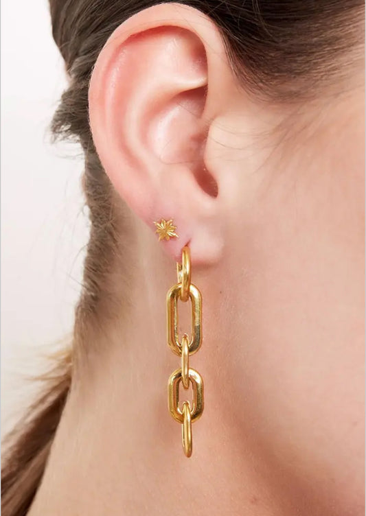 Chain link earrings | gold